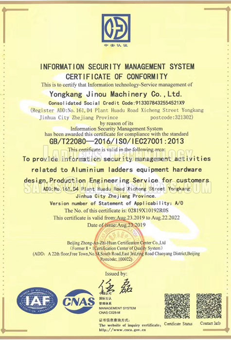 Information Security Management System