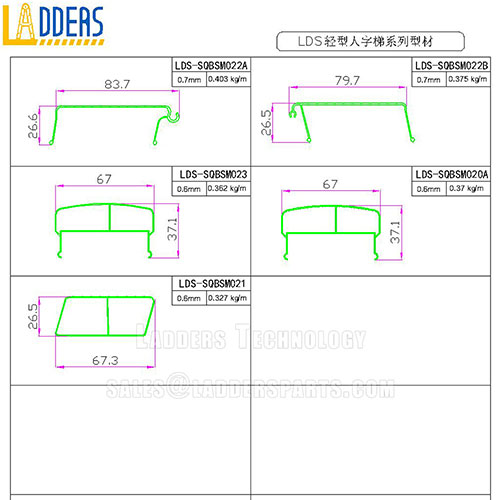 Raw Material For the Aluminium Light Duty A Type Ladders